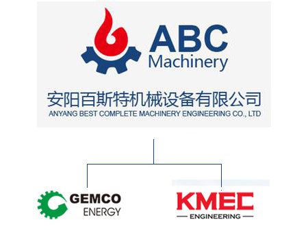 ABC Machinery