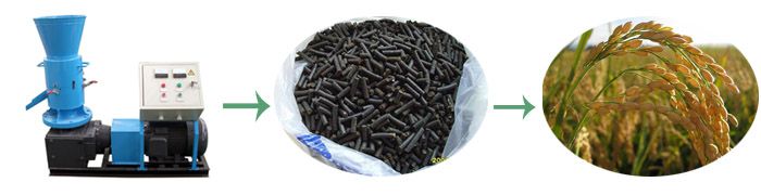 organic fertilizer pellet machine